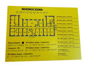 Фото Мнемосхемы тактильны для слепых 400х300 мм.