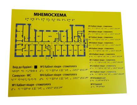 Фото Мнемосхемы тактильны для слепых 400х300 мм.