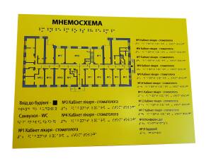 Фото Мнемосхемы тактильны для слепых 400х300 мм.