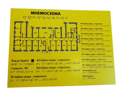 Фото Мнемосхемы тактильны для слепых 400х300 мм.